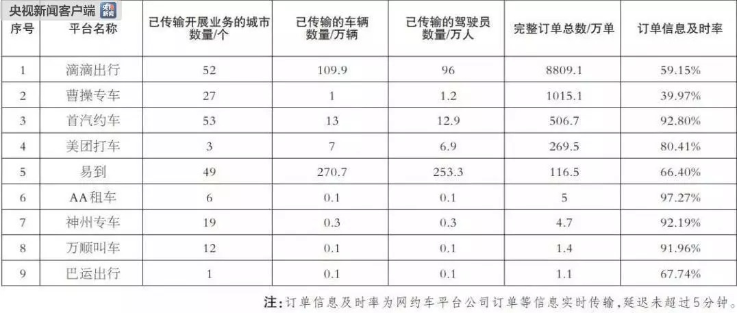 √孟婆给碗汤 第2页