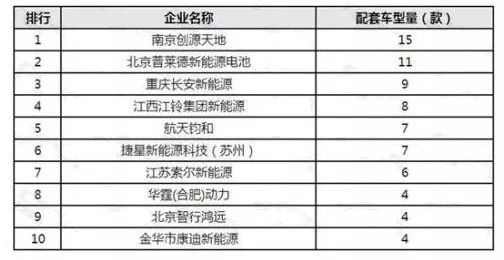 2024新澳门免费长期资料,系统解答解释落实_试用版75.746