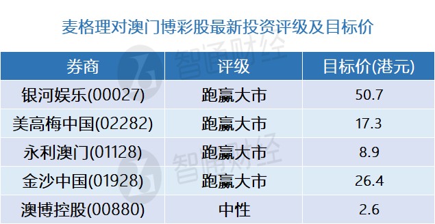 新澳门内部一码精准公开,可靠执行计划_Advance75.720