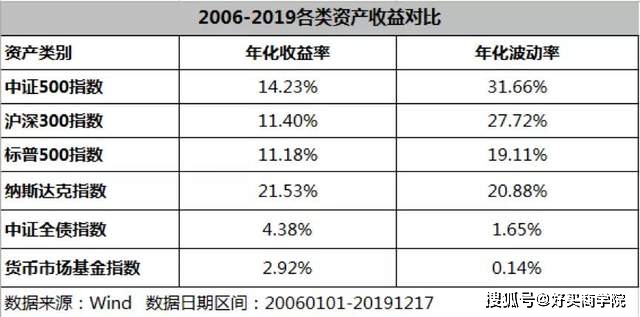 2024澳门今晚开奖结果,定性解答解释定义_BT88.426