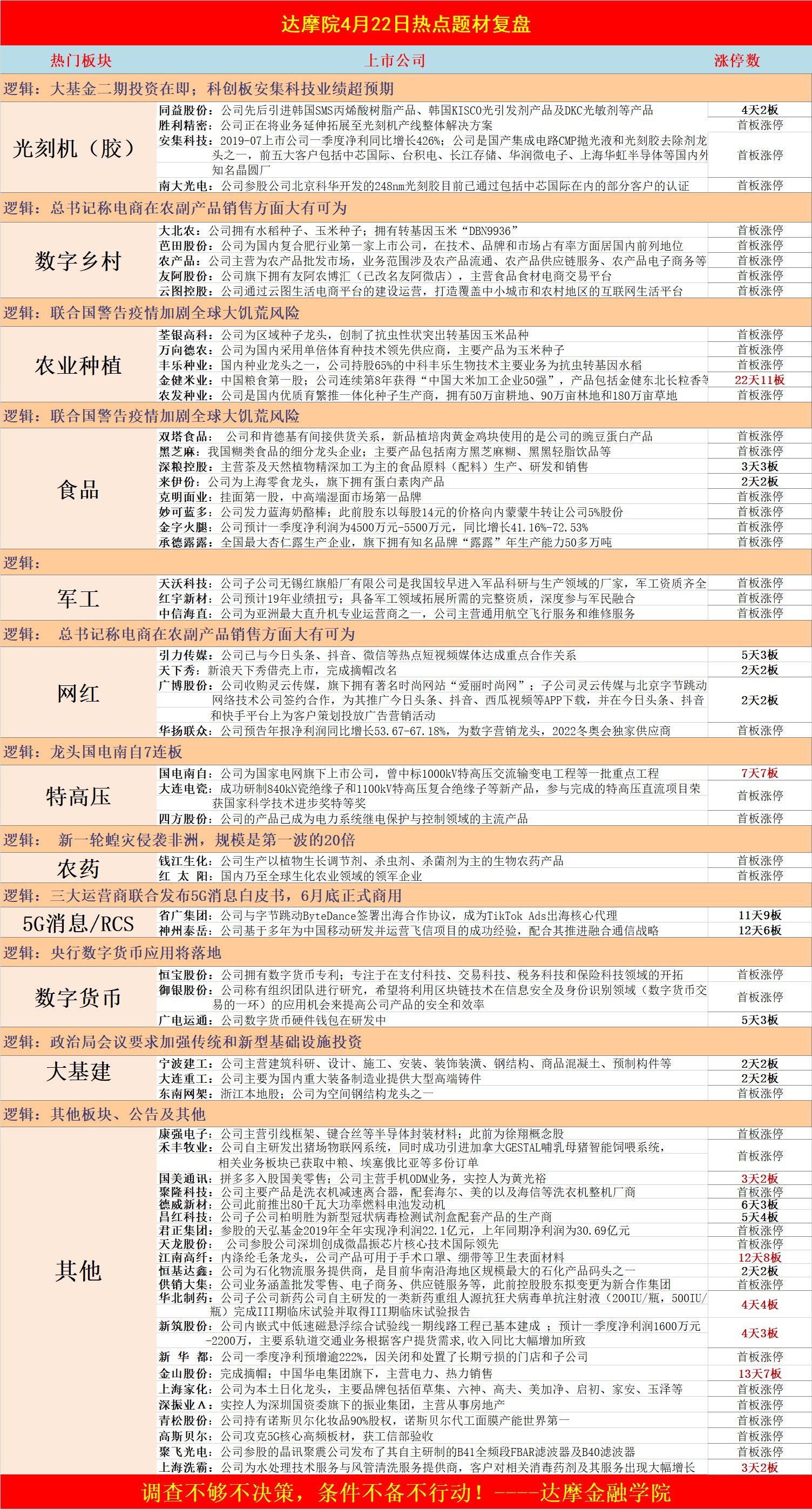 新澳门开奖号码2024年开奖直播,长期性计划定义分析_超级版24.113