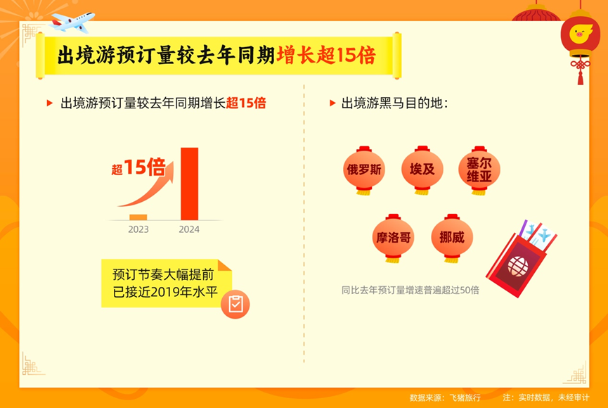 新澳门四肖三肖必开精准,高效实施方法解析_AR版25.456