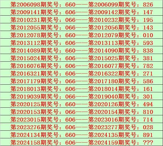 2024今晚新澳门开奖号码,动态说明分析_苹果72.236