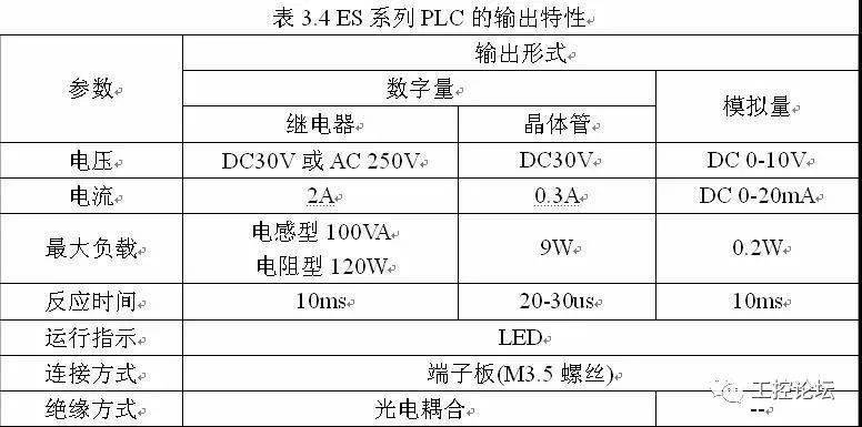 星辰大海 第2页