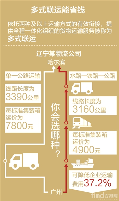 2024新奥正版资料免费提供,重要性解释落实方法_36035.945