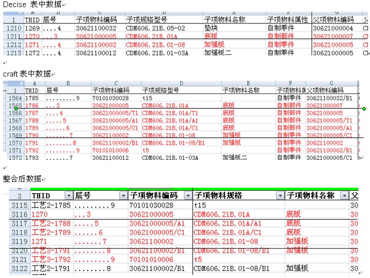 澳门正版免费全年资料大全旅游团,数据整合计划解析_set80.513