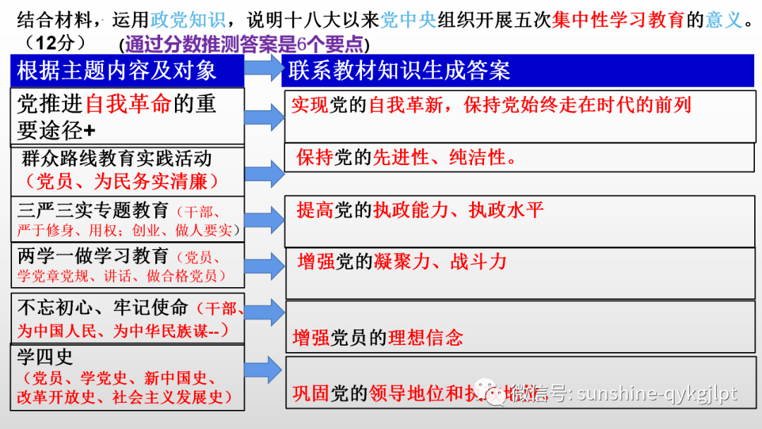 新澳门一码一肖一特一中2024高考,科学数据评估_复刻版34.451