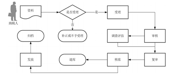 澳门六和彩资料查询2024年免费查询01-32期,有效解答解释落实_探索版59.398