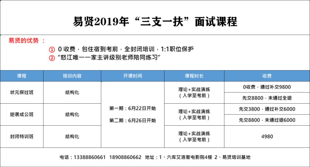 新奥精准资料免费提供,综合解答解释定义_VE版33.516