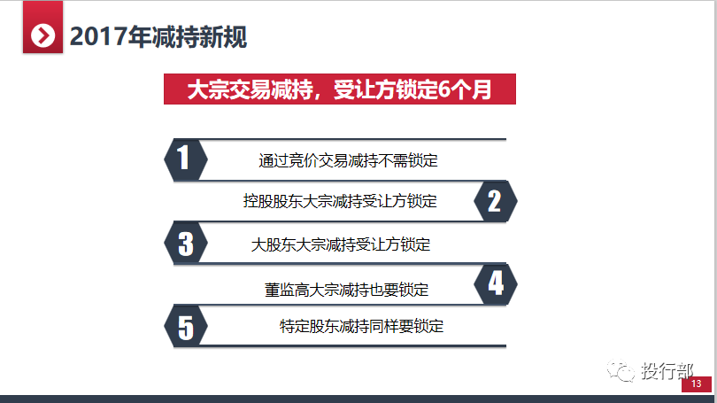 新奥天天免费资料大全正版优势,实践分析解释定义_专属版26.297