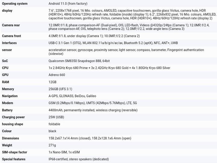 新澳2024今晚开奖结果查询表最新,定性解析评估_限定版21.356