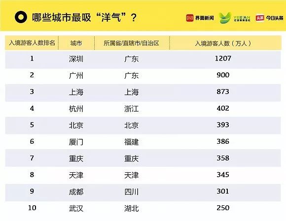 澳门精准资料大全免费公开,收益成语分析落实_铂金版27.190