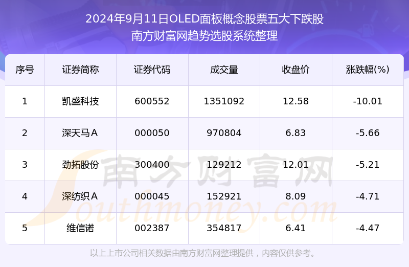 2024新澳门天天开奖免费资料大全最新,科学数据解释定义_4K版41.675