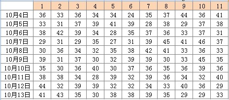 2024澳门天天开彩正版免费资料,准确资料解释落实_复古版11.291