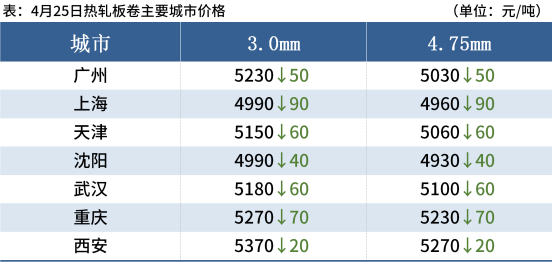 新澳天天免费资料大全,高速响应执行计划_标准版65.328