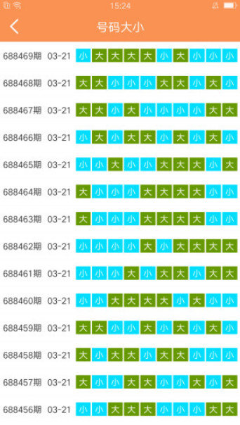 2024年12月7日 第22页