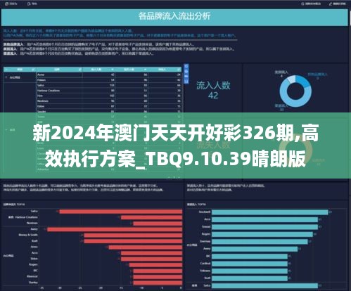 2024年新澳天天开彩最新资料,灵活操作方案设计_Console11.722