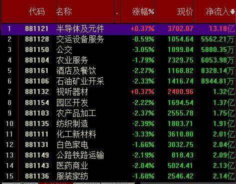 新澳天天开奖资料大全最新54期129期,科技成语分析定义_网页版50.575