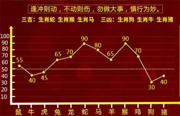 一肖一码一一肖一子深圳,稳定性方案解析_U86.644