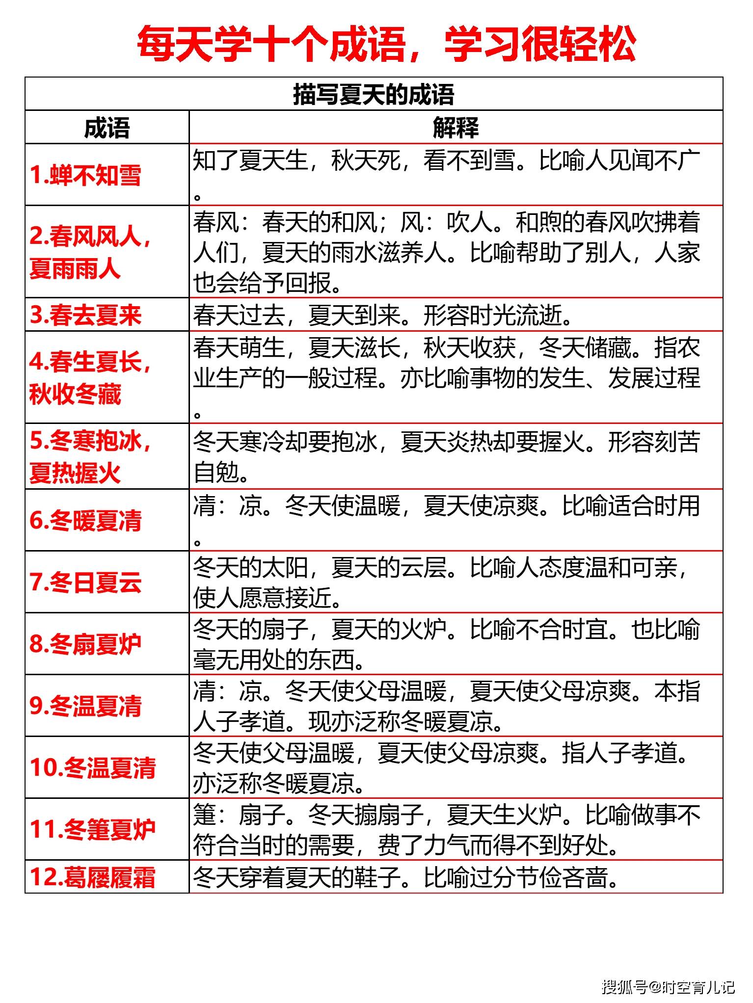 新奥天天免费资料大全正版优势,确保成语解释落实的问题_免费版20.333