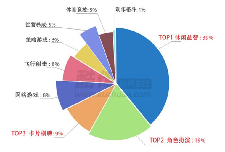 棋牌游戏在线下载，探索与乐享体验