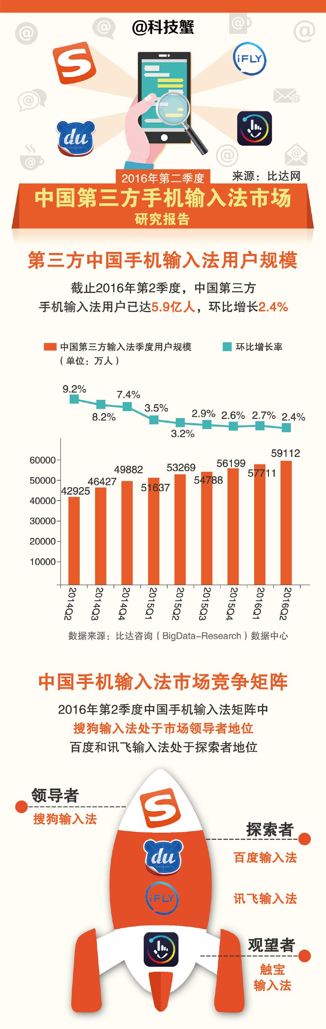 讯飞输入法下载指南及安装教程