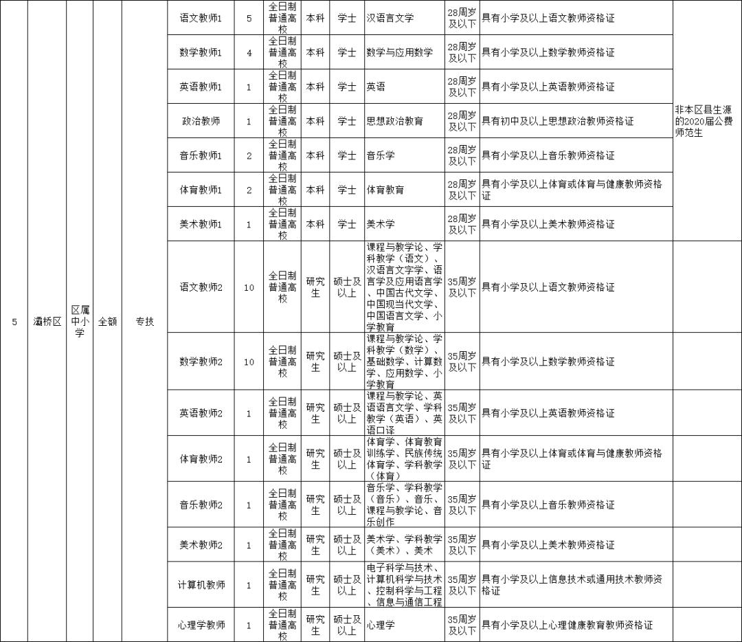 2024年12月13日 第16页