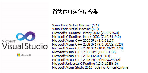 微软运行库合集官方下载指南