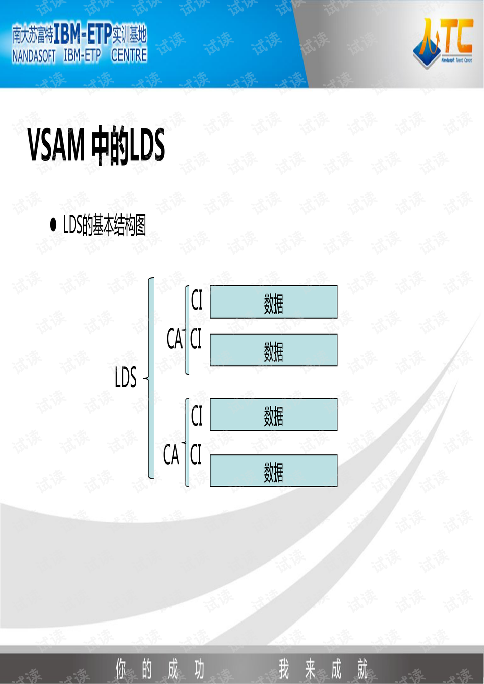 2024澳门资料大全免费：内部文件，内容详尽