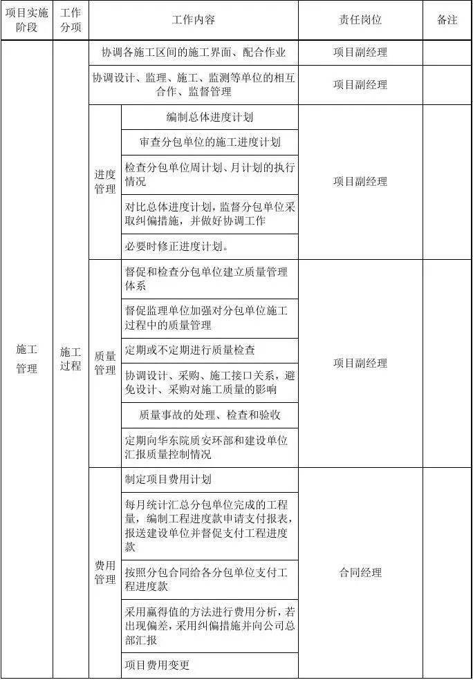 故巷旧梦 第2页