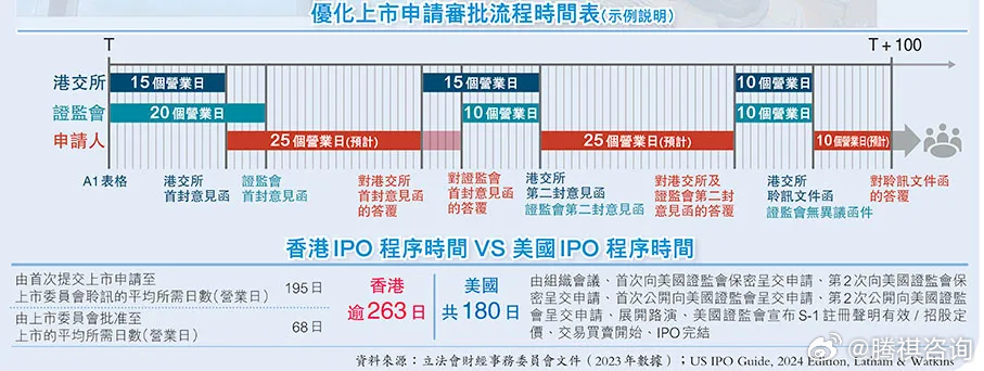 看香港精准资料免费公开：内部文件，内容详尽