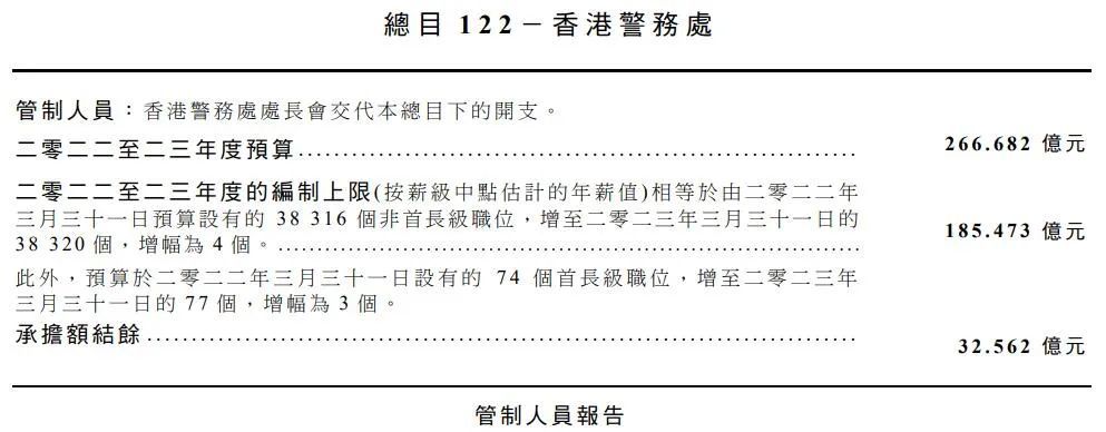 香港白小香港白小相资料2018：内部文件，内容详尽