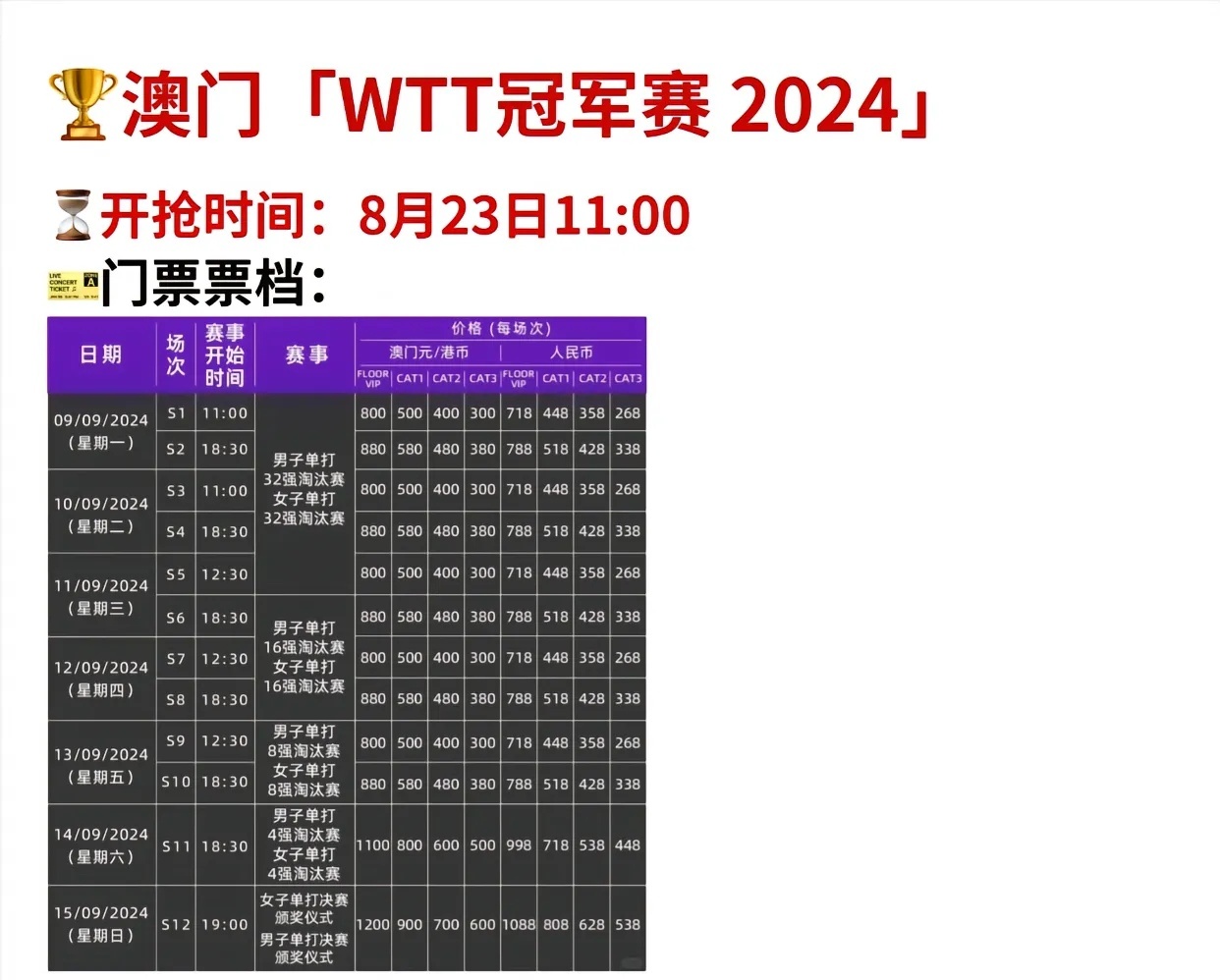 2024今晚澳门开奖结果查询表：内部文件，内容详尽