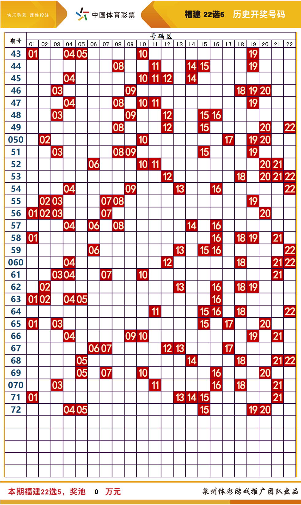 2024新澳门天天开好彩大全孔的五伏：内部文件，内容详尽