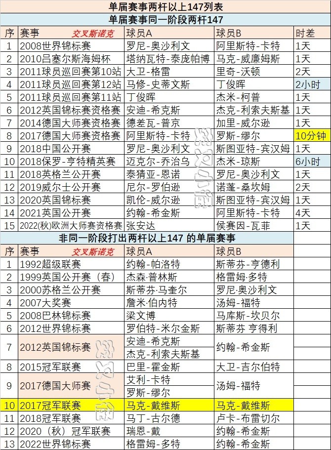 澳门六开奖结果2024开奖记录今晚：内部文件，内容详尽