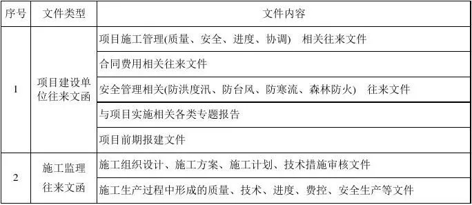 今晚9点30最准确一肖：内部文件，内容详尽