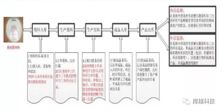 满堂红澳彩资料：内部文件，内容详尽