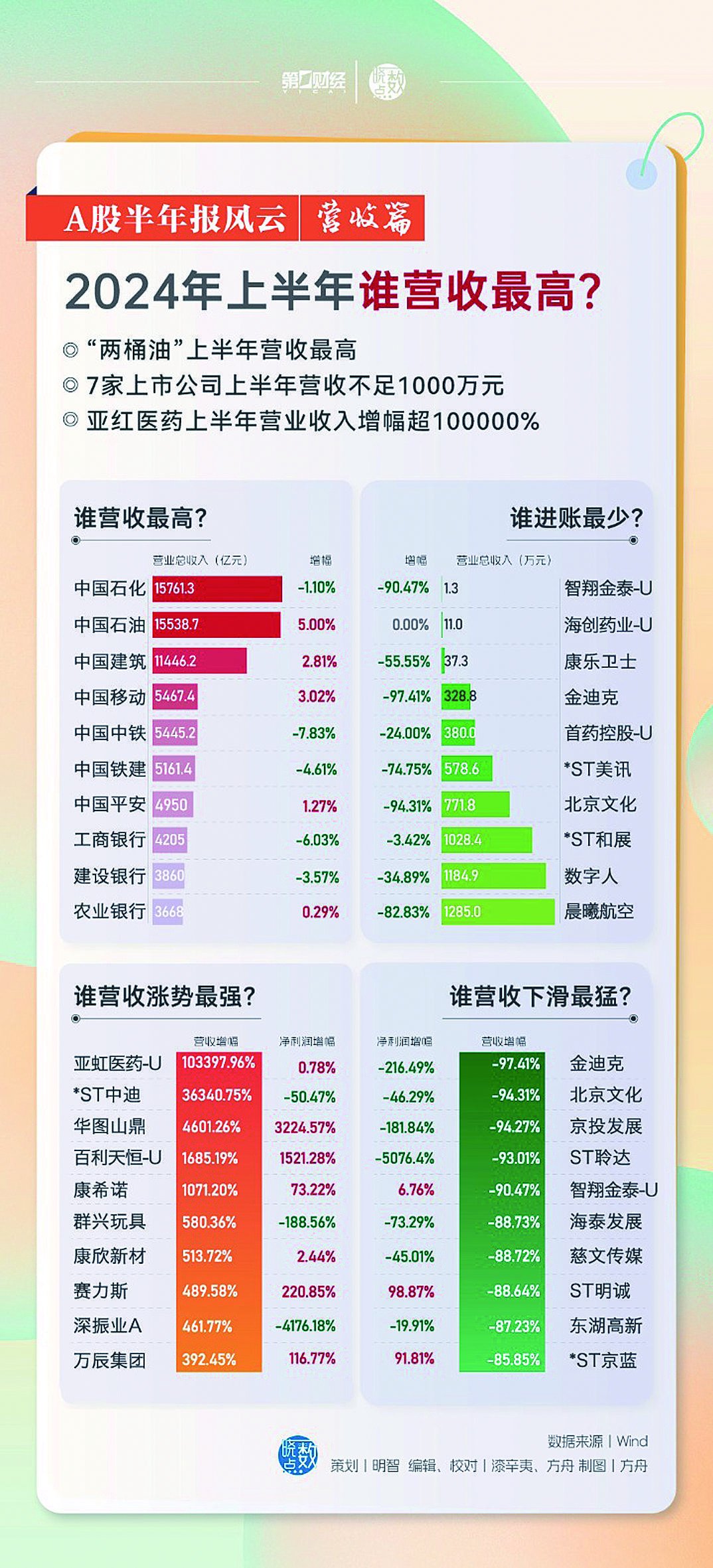 2024年新澳门开奖结果：内部文件，内容详尽