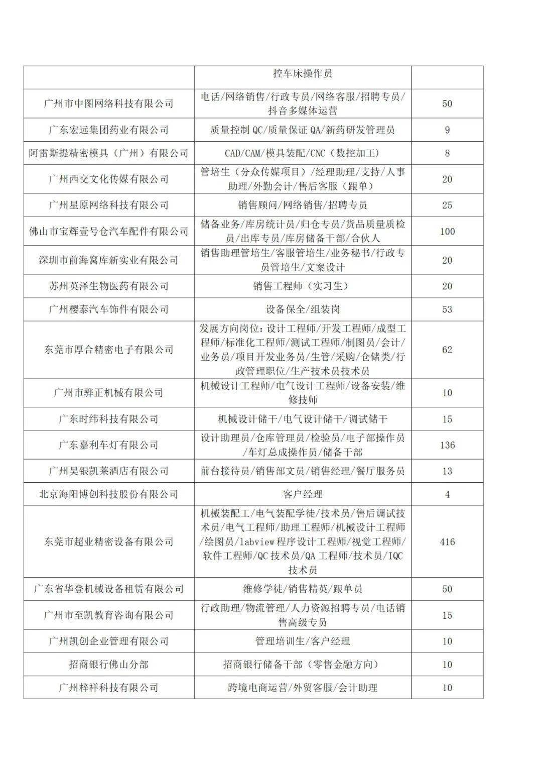 白小姐今晚特马期期准六：内部文件，内容详尽