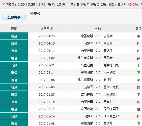 29827cσm查询澳彩资料九肖十八码：内部文件，内容详尽