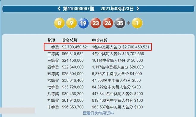 2024澳门六开彩开奖结果查询：内部文件，内容详尽