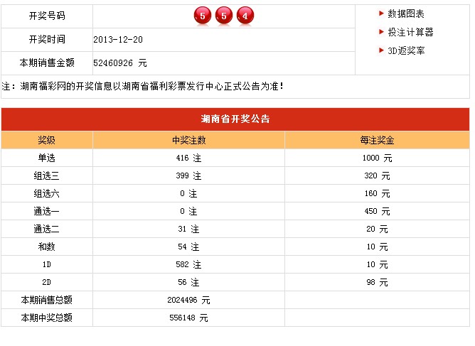 新澳六开彩开奖号码记录：内部文件，内容详尽