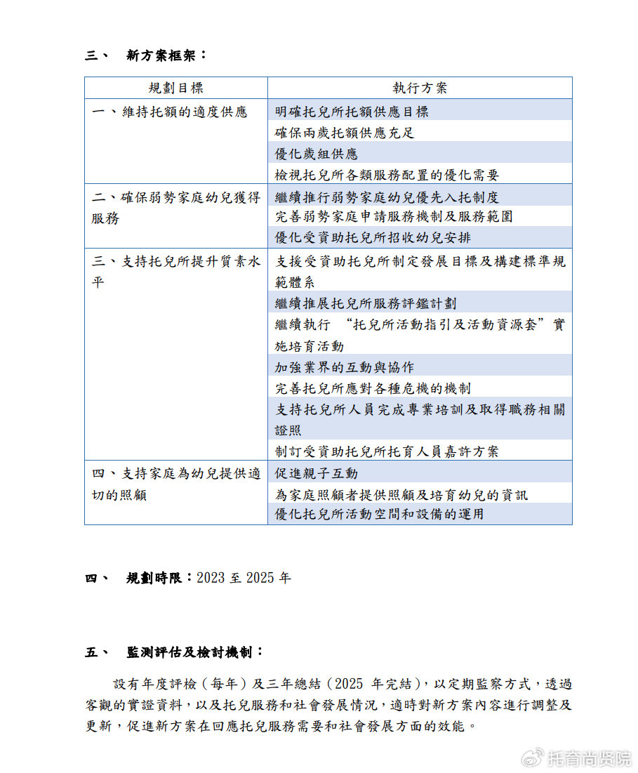 2024澳门正版免费资木车：内部文件，内容详尽