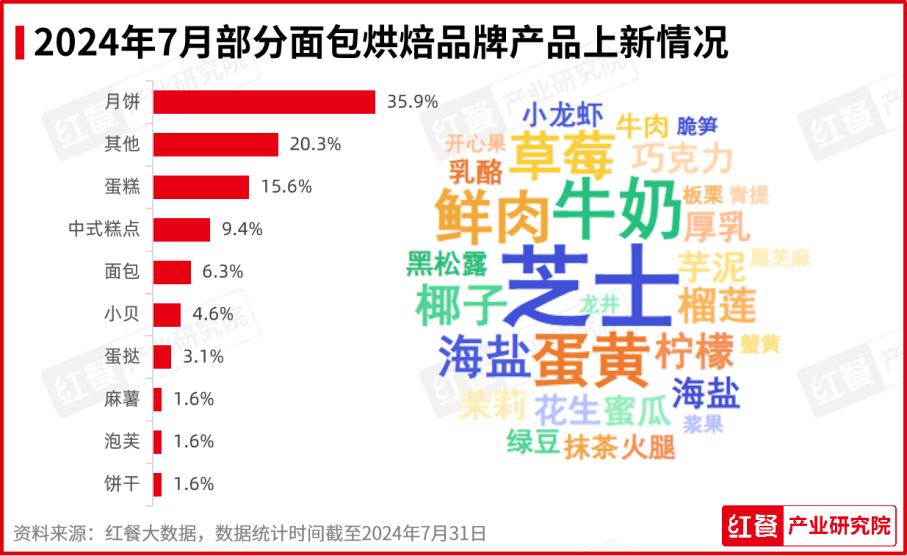 2024年新澳门今晚开奖结果：内部文件，内容详尽