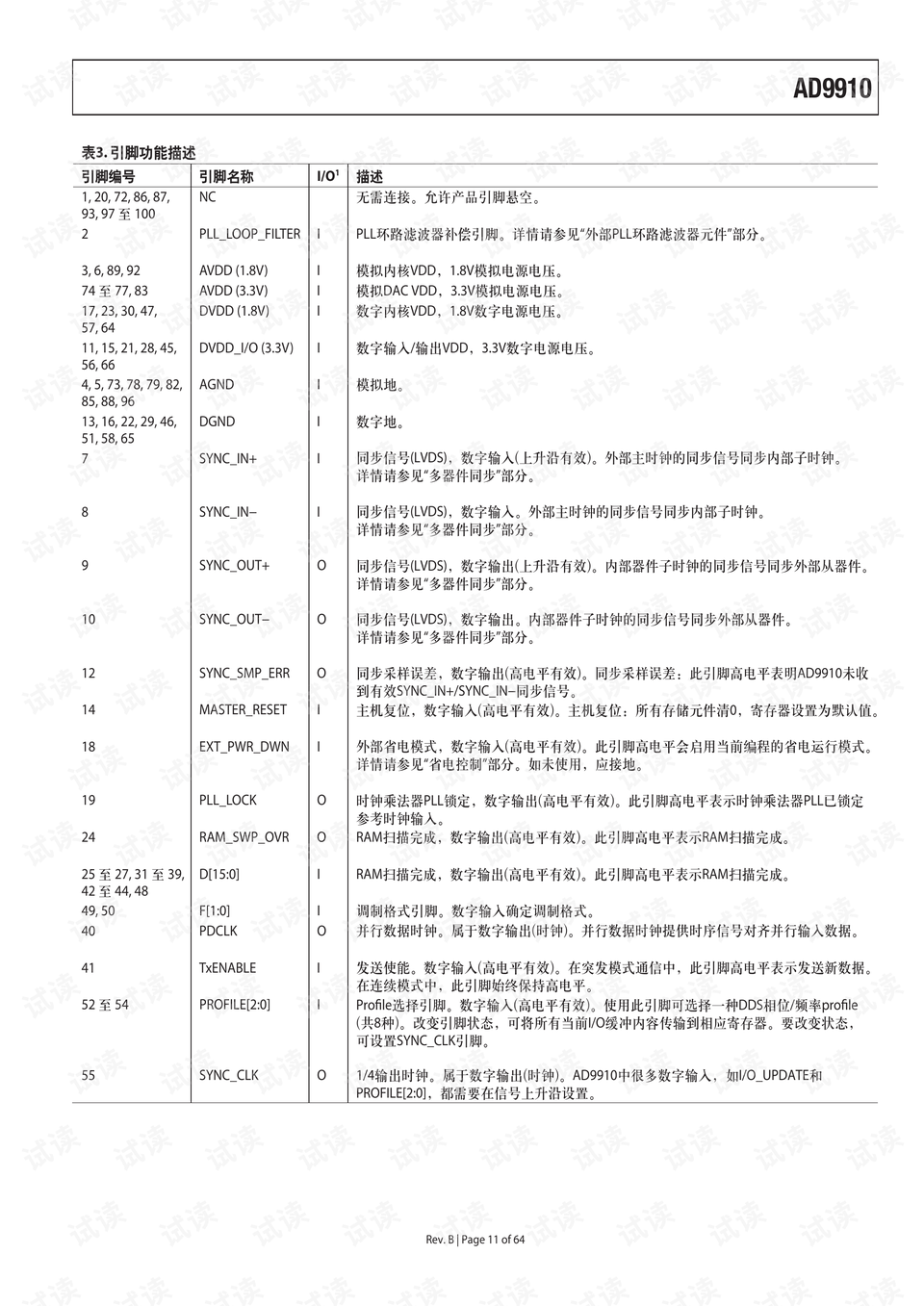 2024新澳今晚资料年051期：内部文件，内容详尽