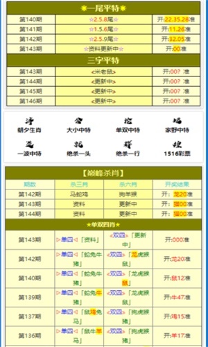 澳门王中王100的资料2023：内部文件，内容详尽