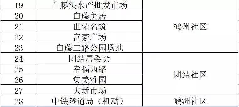 澳门三肖三码精准100%公司认证,标准化程序评估_专属款22.730