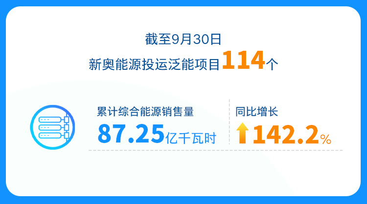 新奥开什么今晚,科学解析评估_社交版29.814