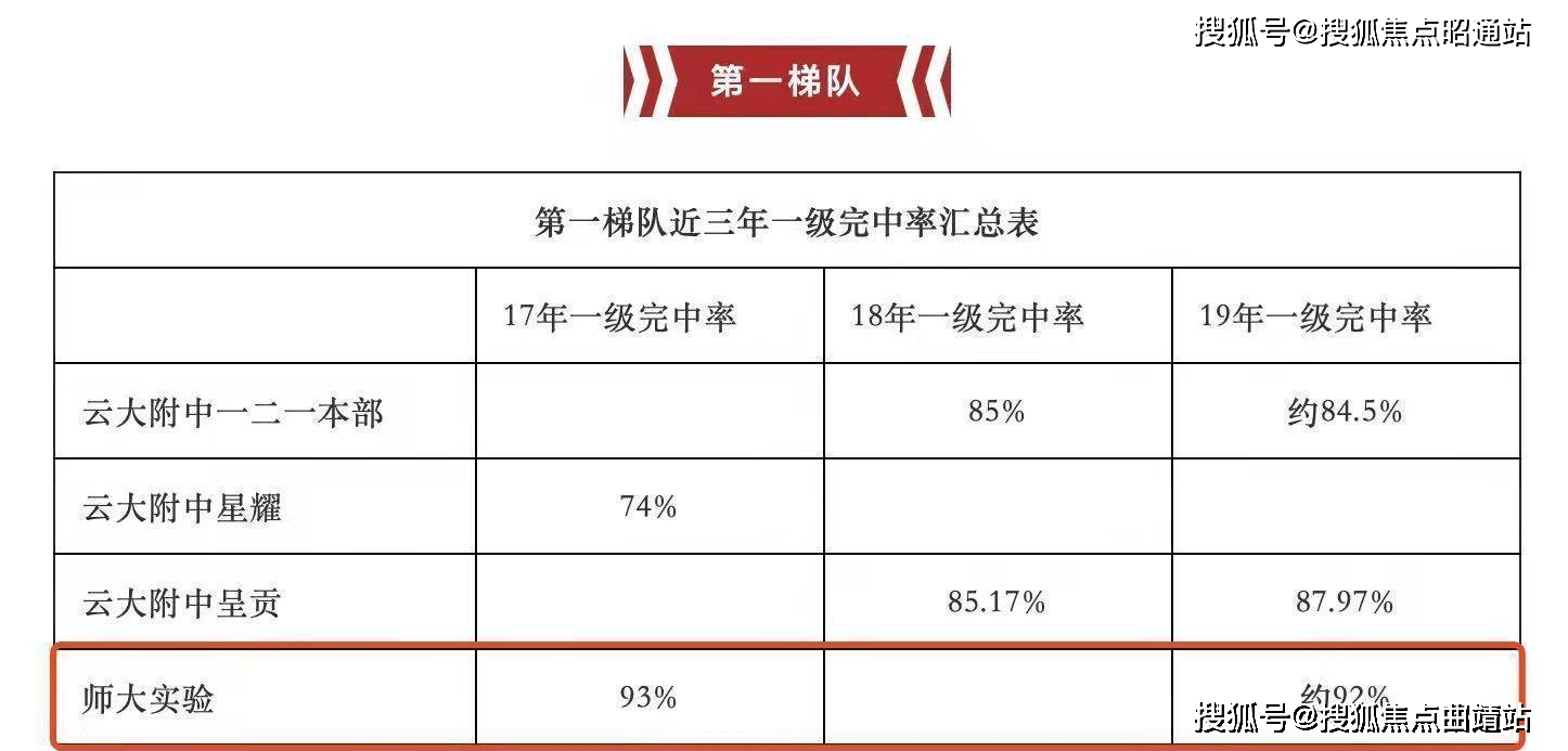 2024年一肖一码一中一特,实地执行考察设计_AR34.670