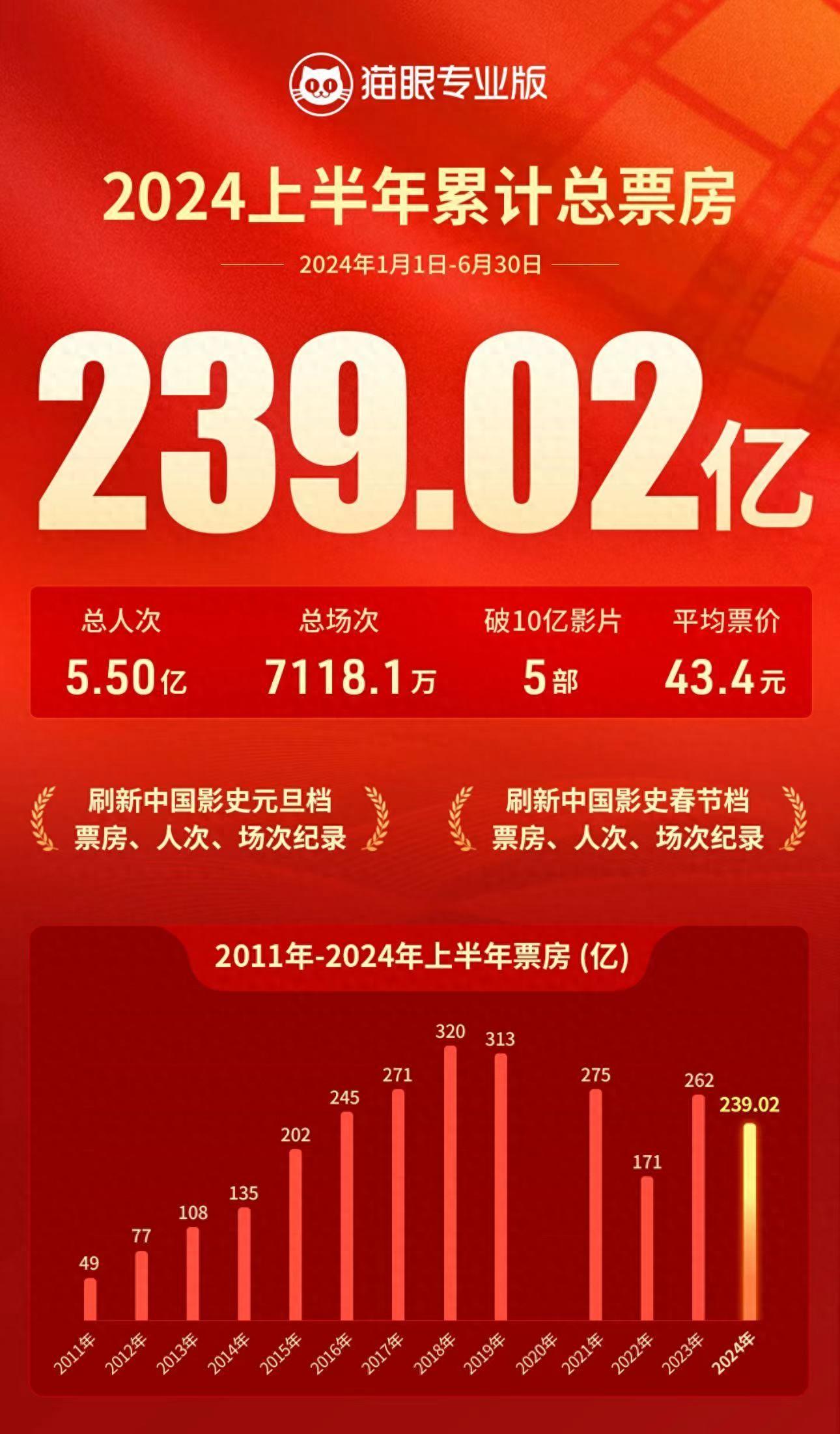 2024年澳门今晚开奖结果,现状解答解释定义_专业版69.239